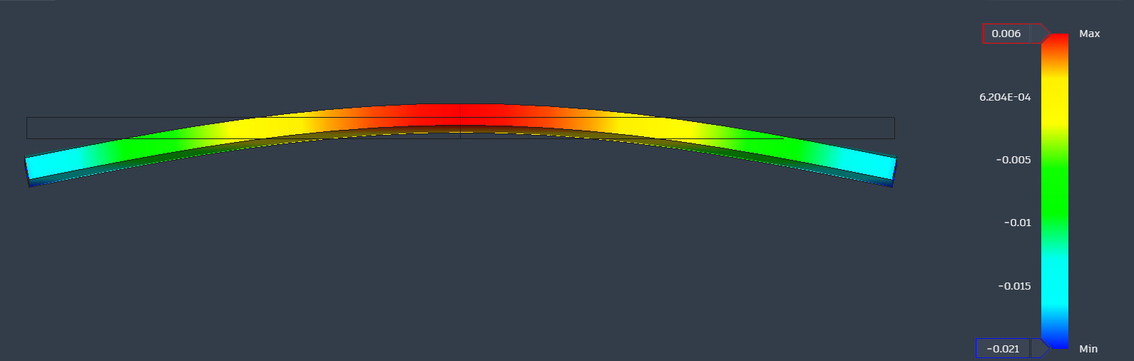Finite-element displacement contour for the flexible EDS sample