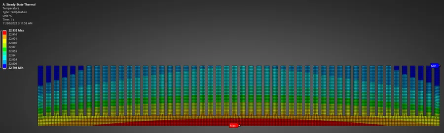ANSYS temperature contour for the optimized heat sink