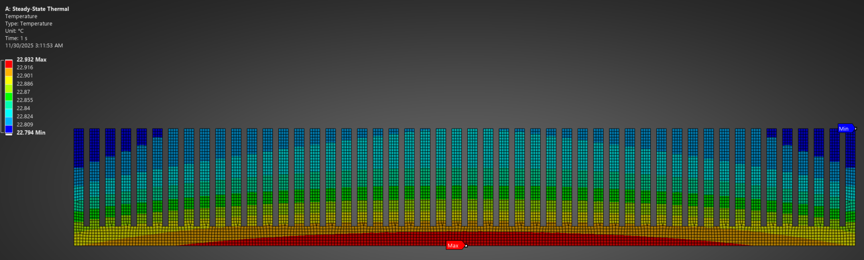 ANSYS steady-state temperature contour for the two-dimensional heat sink