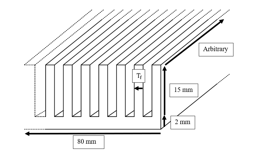 Parameterized two-dimensional heat-sink geometry