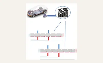 Published schematic of ribbed channels for EV battery cooling