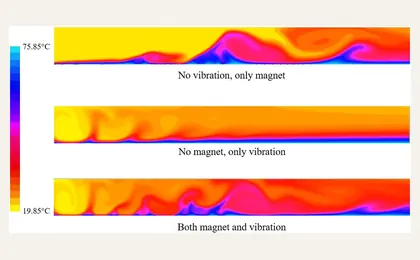 Published temperature contours comparing magnetic field, vibration, and combined operation