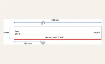 Published schematic of the mini-channel magnetic-vortex conference study