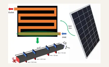 Published schematic of the solar-PV mini-channel cooling system