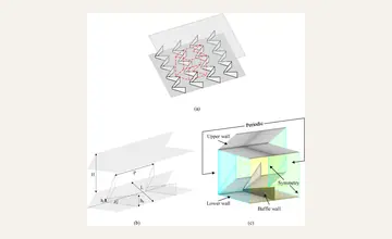 Published geometry of the tapered V-shaped baffle channel